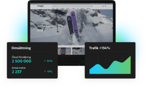 shopify sverige